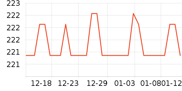 ����ɳ����ʷ�۸�