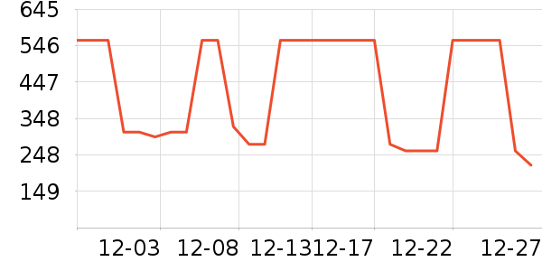 �����������������ʷ�۸�