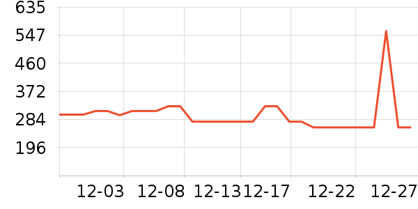 �����������������ʷ�۸�