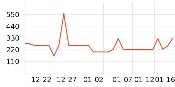 �����������������ʷ�۸�