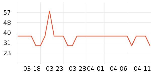 ��ţţ��/��Ʒ��ʷ�۸�