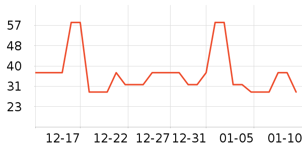 ��ţţ��/��Ʒ��ʷ�۸�