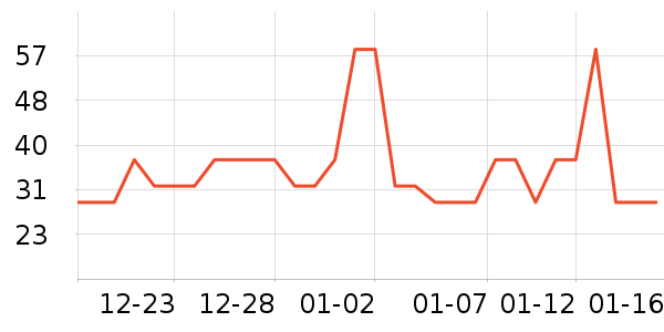 ��ţţ��/��Ʒ��ʷ�۸�