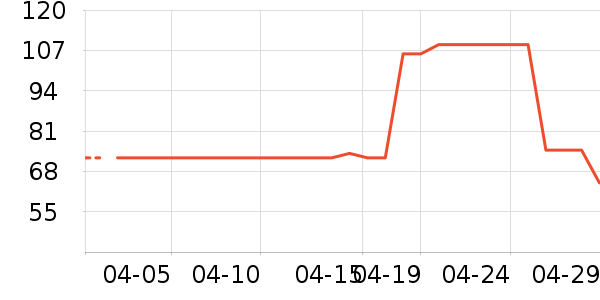 ��Դ��ԡ����ʷ�۸�