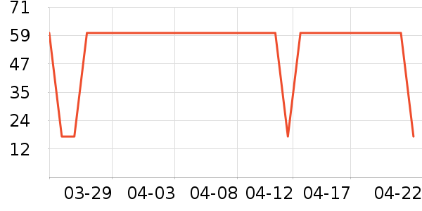 HomeFacialPro���廤����װ��ʷ�۸�
