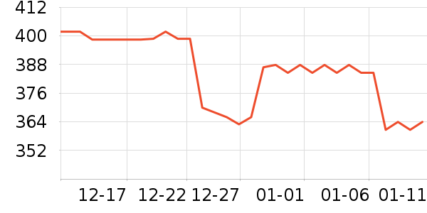 �����˶�Ь��ʷ�۸�