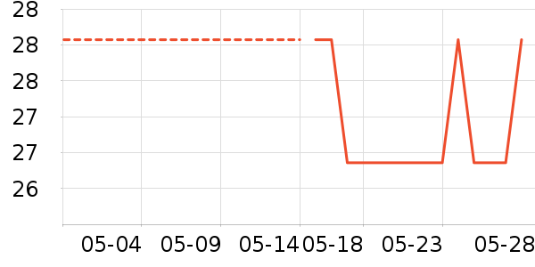 ���˶��˶������ʷ�۸�