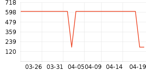 ˮ������/��ϯ��ʷ�۸�