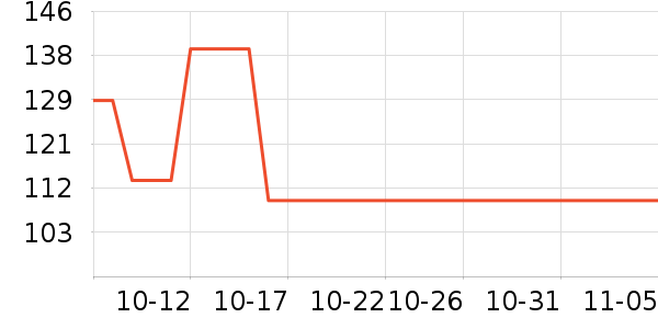 ����˯��/�Ҿӷ���װ��ʷ�۸�