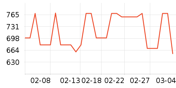 ��ɪʿ����Ь����ʷ�۸�