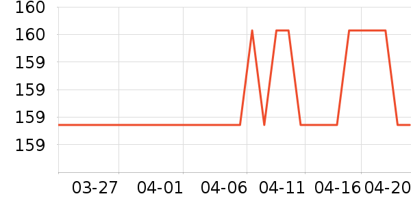 ��̤�˶�Ь��ʷ�۸�