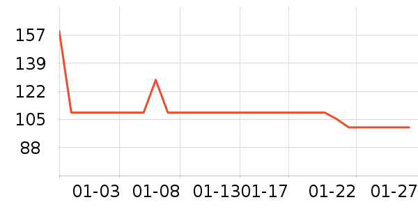 �����ֻ������/��������ʷ�۸�