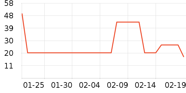 ȫ��ʱ��Ӥ��ʪ����ʷ�۸�