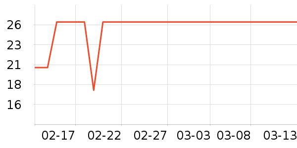 ȫ��ʱ��Ӥ��ʪ����ʷ�۸�