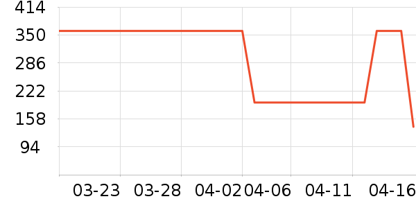 ���°�Ӿ����ʷ�۸�