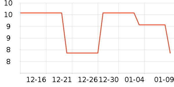 �ֻ���Ĥ ��ʷ�۸�