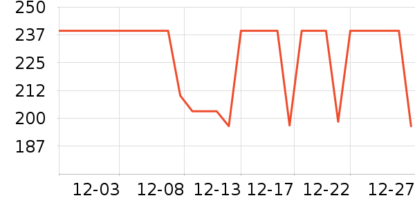 ����������ͯ������ʷ�۸�