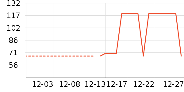 ����������ͯ������ʷ�۸�