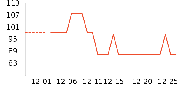 ����������ʷ�۸�