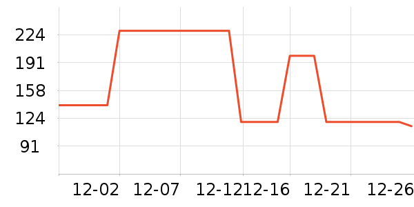 ����������ͯ����/������ʷ�۸�