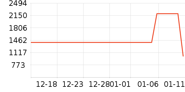 �����ֻ���ʷ�۸�