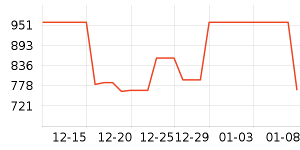 �Ϳ��˶�Ь��ʷ�۸�