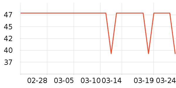 ��������๤����ʷ�۸�