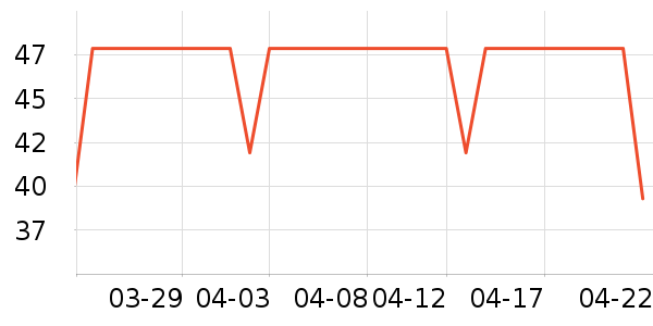 ��������๤����ʷ�۸�