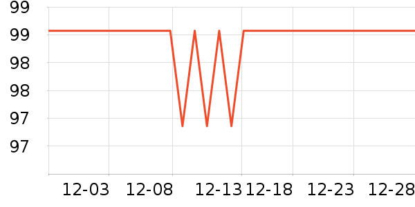 ������������������ʷ�۸�