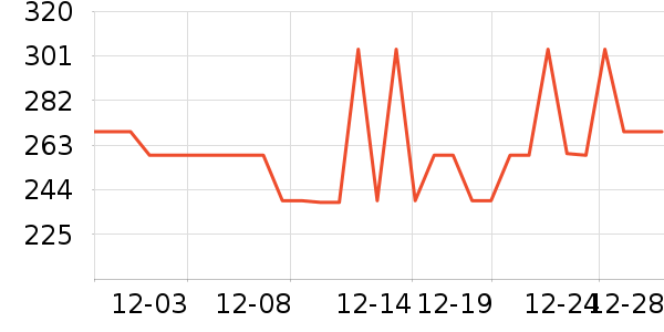 iKF����������ʷ�۸�