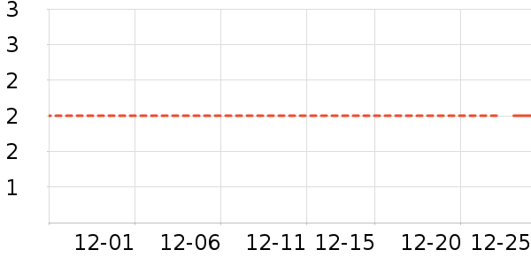 ����/��������ʷ�۸�