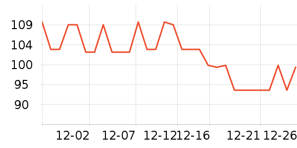 �����˶�װ��ʷ�۸�
