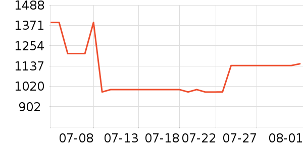 ���°�Ӿ����ʷ�۸�