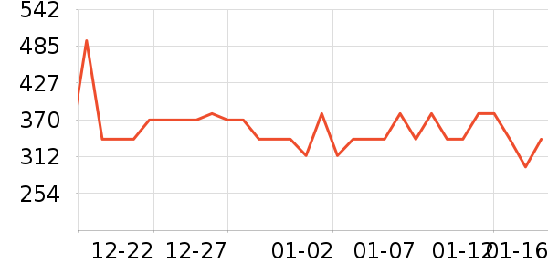 ���޷���ʷ�۸�