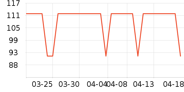 ��Ԫţ��/��Ʒ��ʷ�۸�