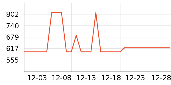 ����΢��¯��ʷ�۸�