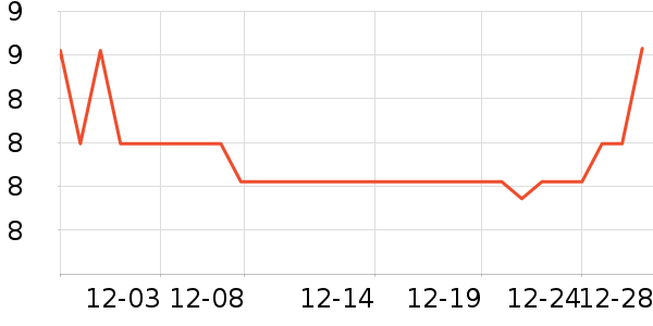 ��Ƥ������ʳ��ʷ�۸�