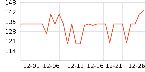 ��������/�˰���ʷ�۸�