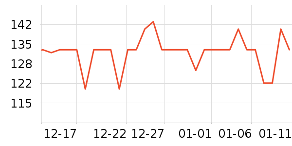 ��������/�˰���ʷ�۸�