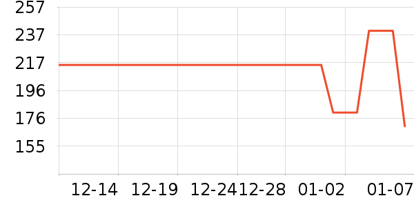 ����ʳ������ʷ�۸�