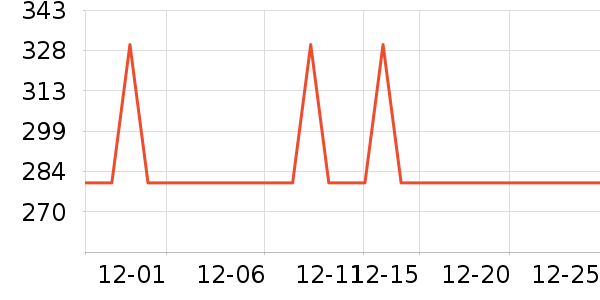 ��ī��ӡ����ʷ�۸�