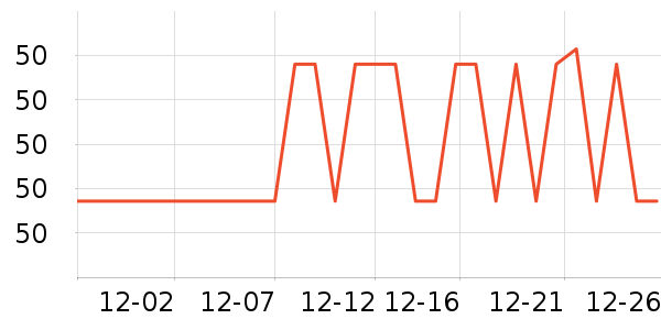 ��ˮ��ʷ�۸�