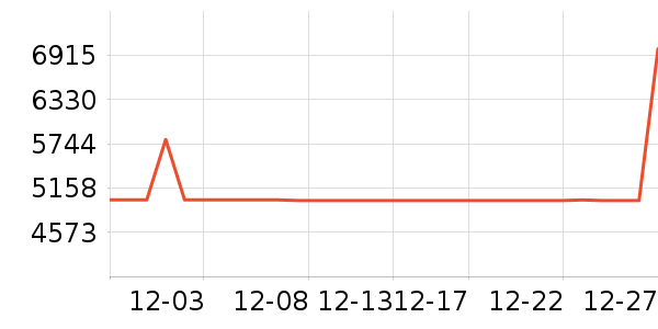 �׼�ϴ�»���ʷ�۸�