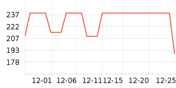 OAKFAMILY������/����/������ʷ�۸�