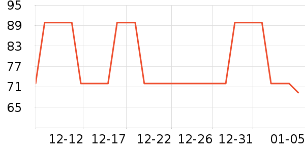 jellybaby��ͯȹ����ʷ�۸�