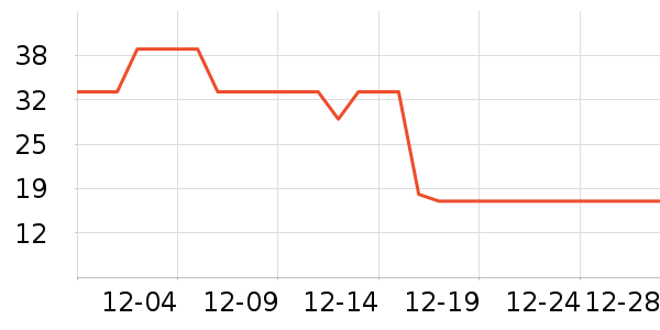 ����Һ��˪��ʷ�۸�