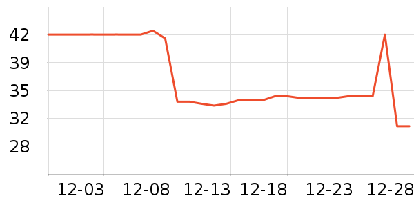 ��Ķ������ԡ¶��ʷ�۸�