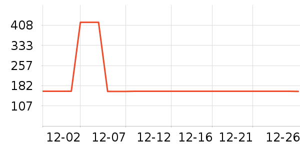 ���ջ���Ь����ʷ�۸�