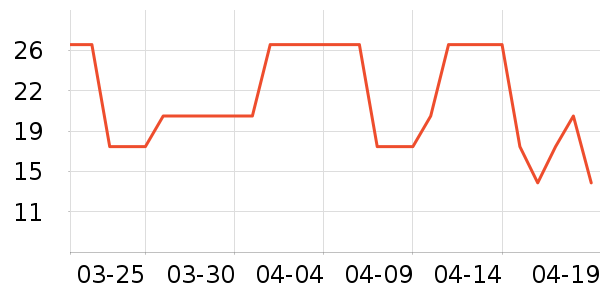 ����������ʳ��ʷ�۸�