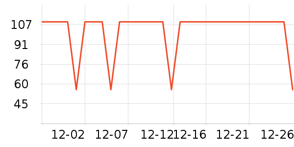 ��ɯ��ͯ����/������ʷ�۸�